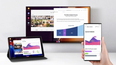 Không thể tin rằng Samsung DeX lại thiếu tính năng quan trọng này