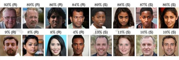 AI có thể đánh lừa mọi người tin rằng khuôn mặt người giả là thật