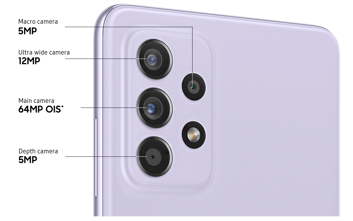 Bộ camera Samsung Galaxy A52s 5G