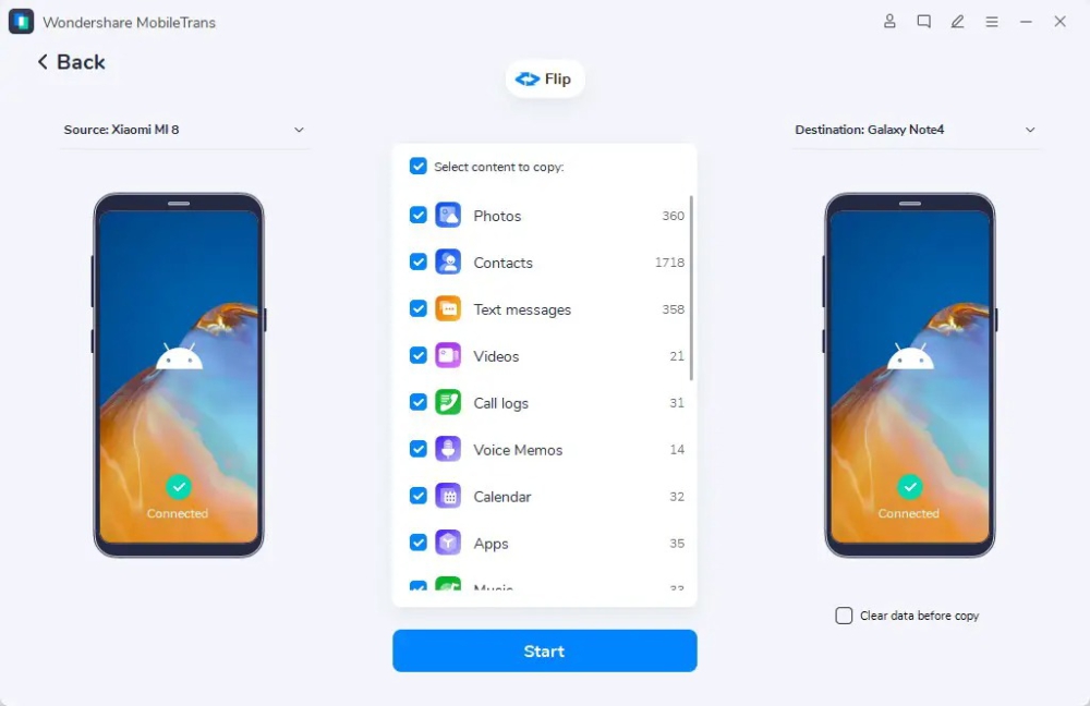 cach-chuyen-du-lieu-tu-dien-thoai-samsung-sang-samsung-ban-can-biet