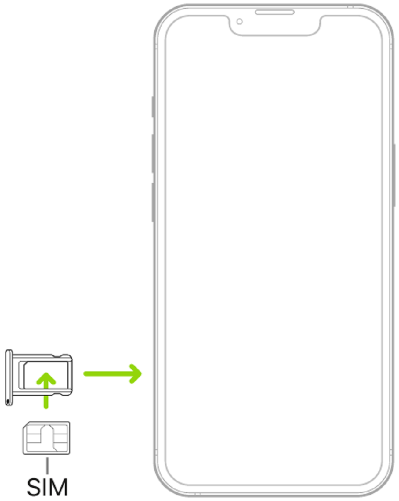 Cách lắp sim iPhone dành cho bạn 