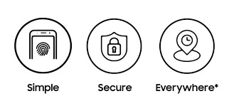 cach-thiet-lap-va-su-dung-ung-dung-samsung-pay-danh-cho-nguoi-moi
