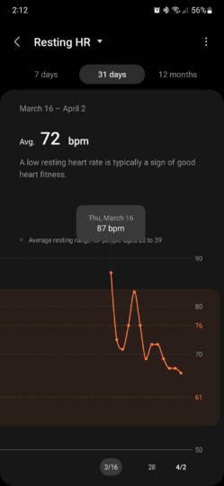 Trải nghiệm cải thiện sức khỏe nhờ Galaxy Watch 5