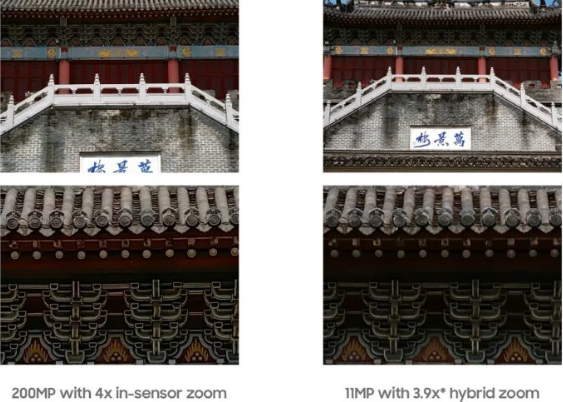 Cảm biến 200MP sẽ được sử dụng cho camera zoom trong tương lai