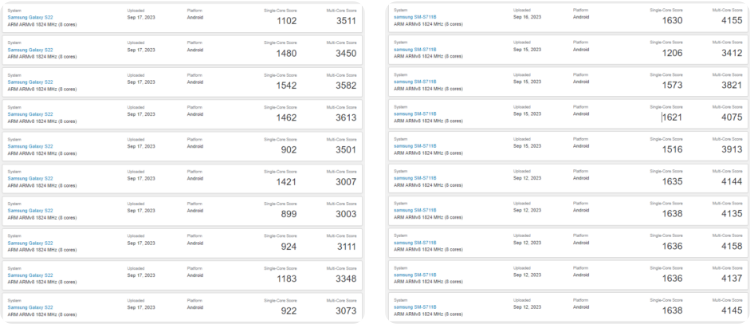 Chip Exynos 2200 trên Galaxy S23 FE đang đè bẹp Galaxy S22 một cách đầy bí ẩn