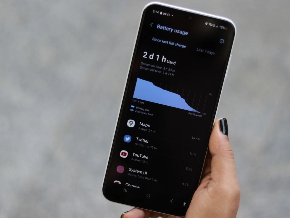 Đánh giá Samsung Galaxy M14 5G