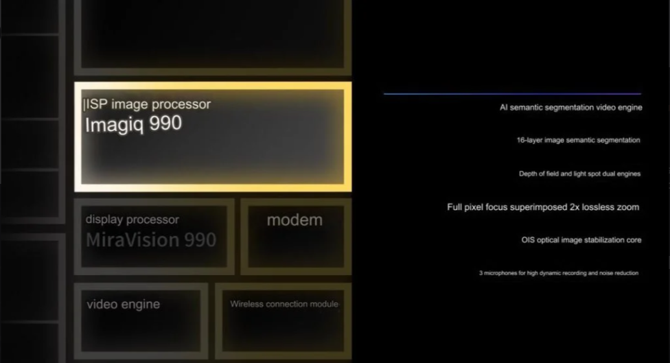 MediaTek Dimensity 9300 sẽ là con chip cực mạnh dành cho điện thoại cao cấp