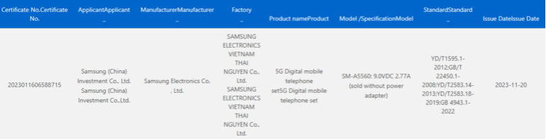 Rò rỉ rốc độ sạc của Galaxy A55: Không có bất ngờ