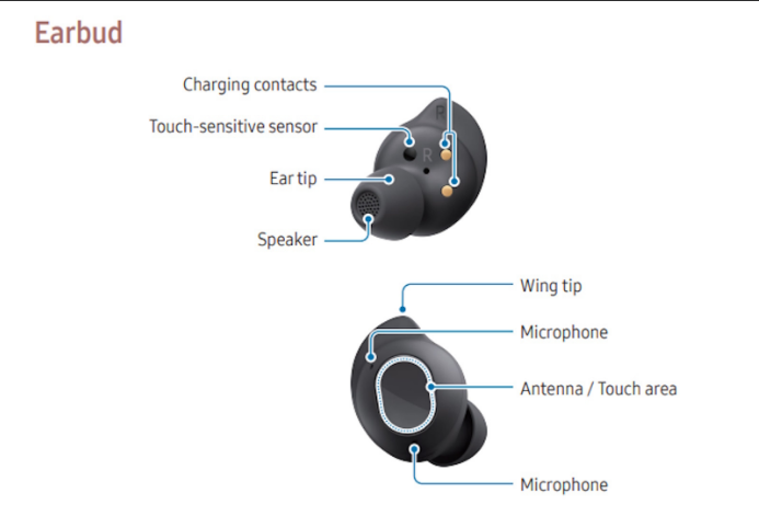 Galaxy Buds FE sẽ là tai nghe không dây sắp ra mắt tiếp theo của Samsung