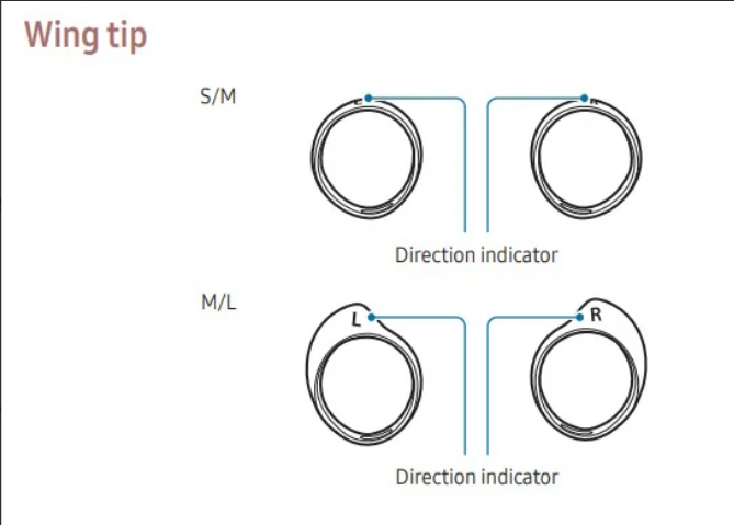 Galaxy Buds FE sẽ là tai nghe không dây sắp ra mắt tiếp theo của Samsung