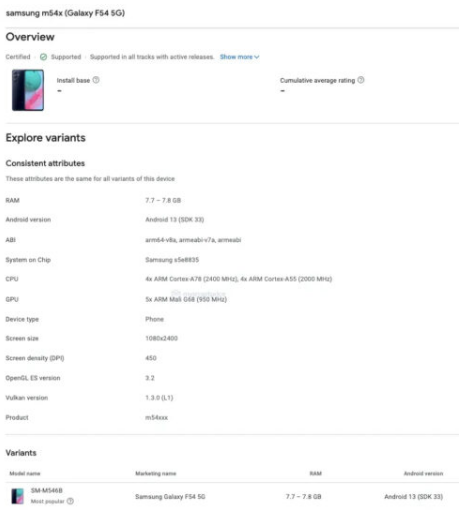 Galaxy F54 5G tiến một bước gần hơn đến ngày ra mắt tại Ấn Độ