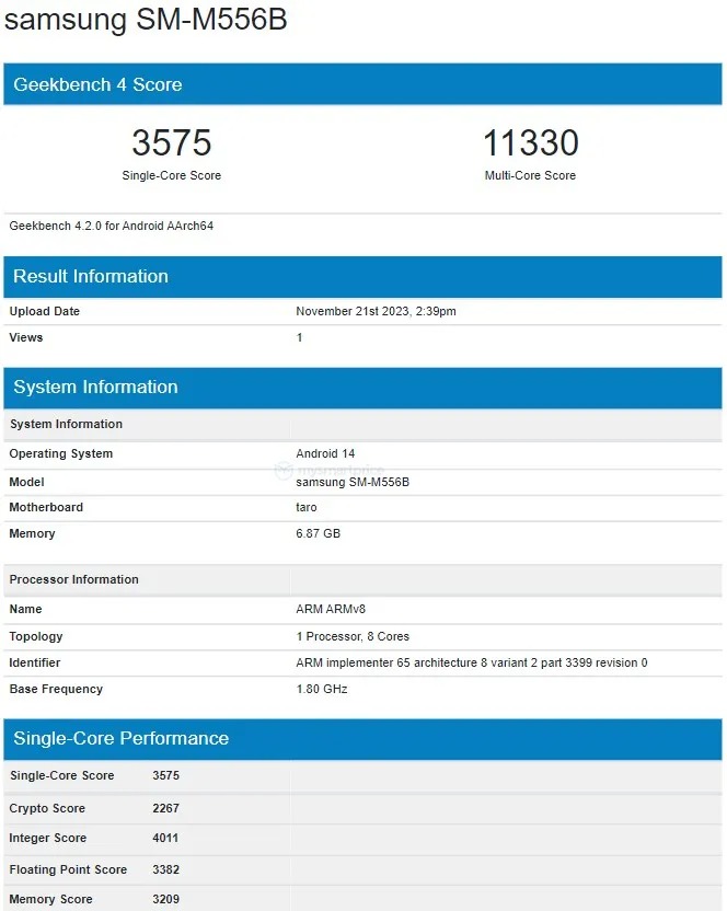 Galaxy M55 có thể được trang bị con chip tầm trung Snapdragon 7 Gen 1