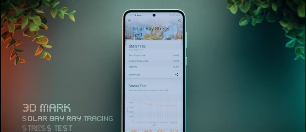 Galaxy S23 FE với Exynos 2200 thể hiện hiệu năng ổn định đến bất ngờ