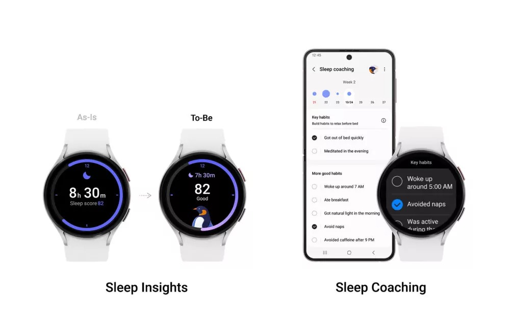 Tổng hợp về Galaxy Watch6