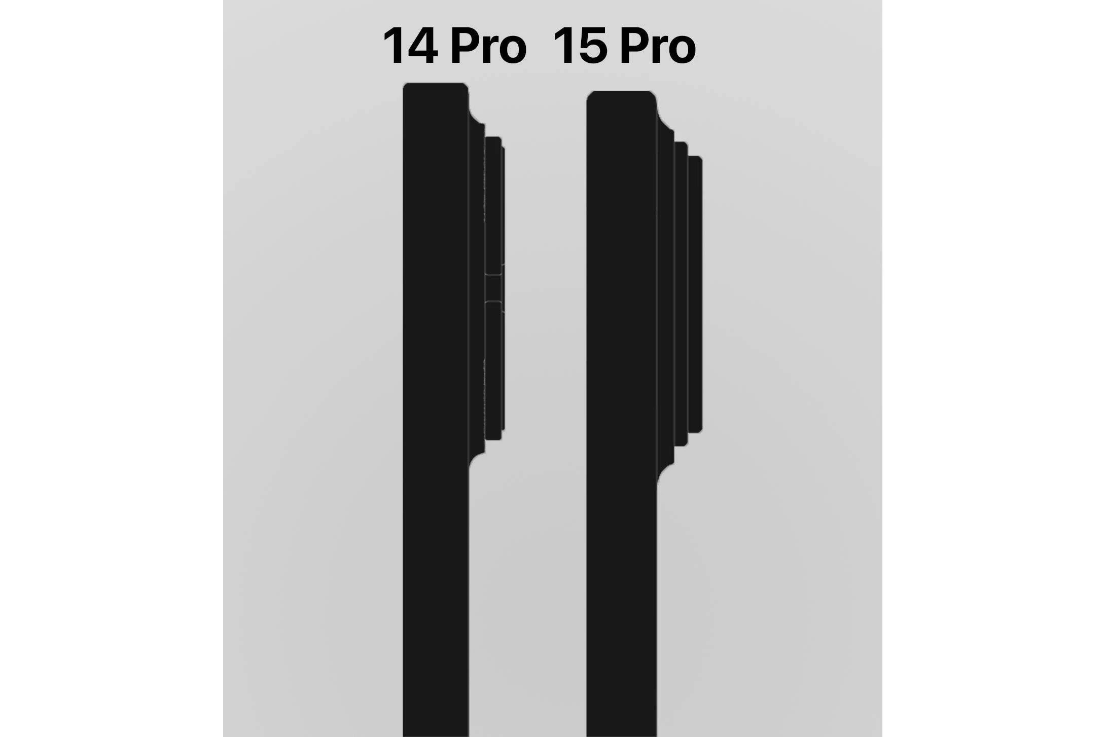 Kết xuất CAD đầu tiên của iPhone 15 Pro cho thấy những thay đổi về thiết kế và camera mới