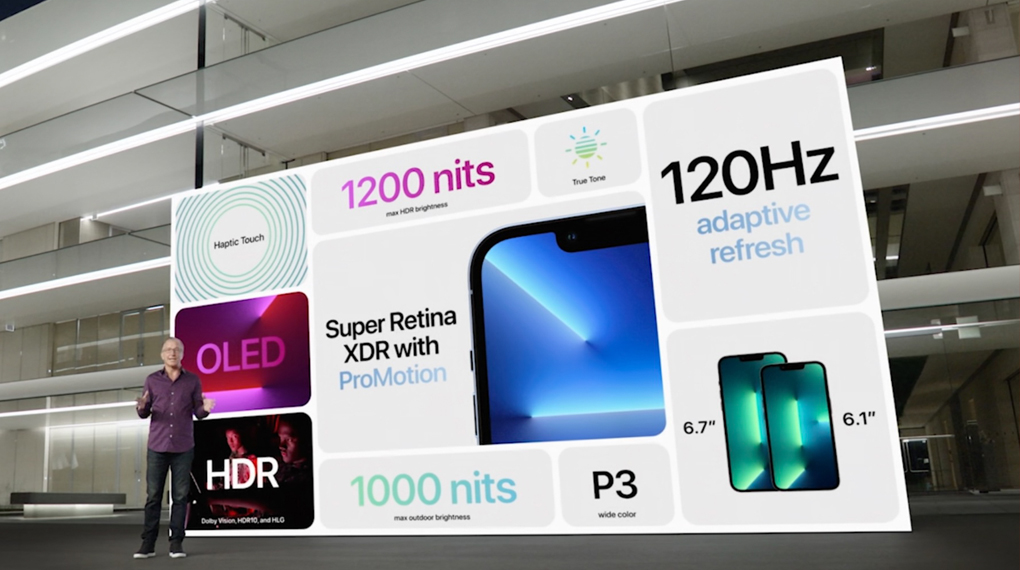 Thông số kỹ thuật của iPhone 13 xanh lá mới nhất