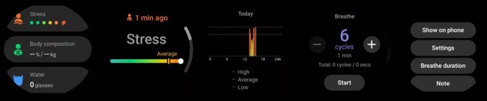 Cách sử dụng, mẹo và thủ thuật giúp bạn tự tin làm chủ Samsung Galaxy Watch5