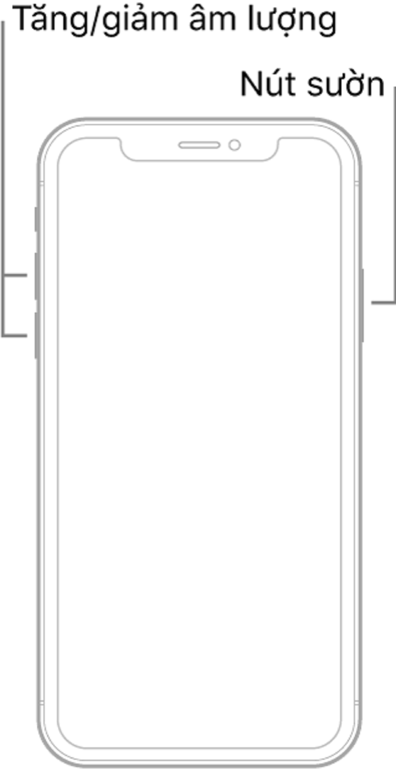 Những cách khởi động lại iPhone cực dễ dành cho bạn