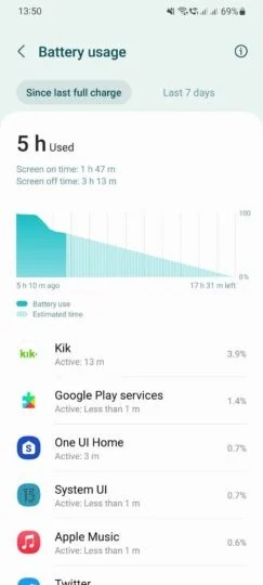 One UI 5.1 phá hủy thời lượng pin trên một số điện thoại Galaxy