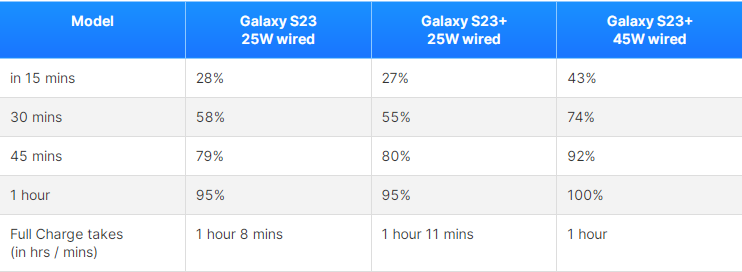 so-sanh-galaxy-s23-va-s23-plus-co-gi-khac-biet-nen-mua-phien-ban-nao