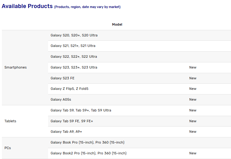Samsung bổ sung Galaxy Z Flip5 và Z Fold5 chương trình tự sửa chữa của mình