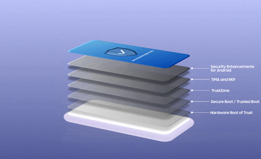 Tính năng mới trên Galaxy S23 giúp bảo vệ thiết bị trước những hình ảnh độc hại