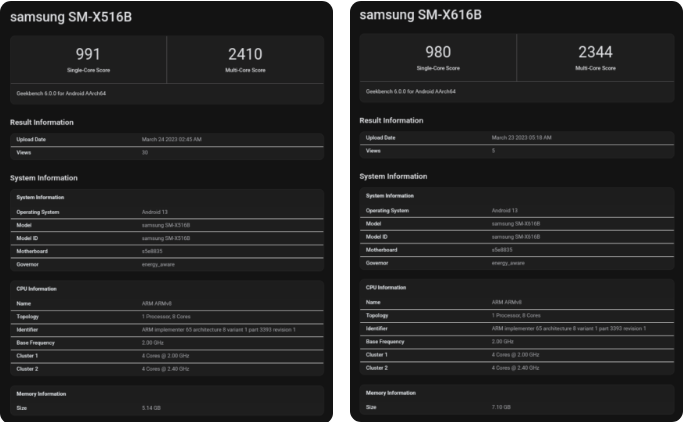 Samsung đang phát triển hai máy tính bảng Galaxy Tab S9 FE
