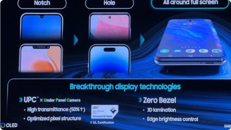 Samsung muốn sản xuất màn hình OLED không viền