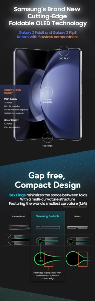 Samsung khoe công nghệ màn hình OLED tiên tiến được sử dụng trên Galaxy Z Flip5 và Z Fold5