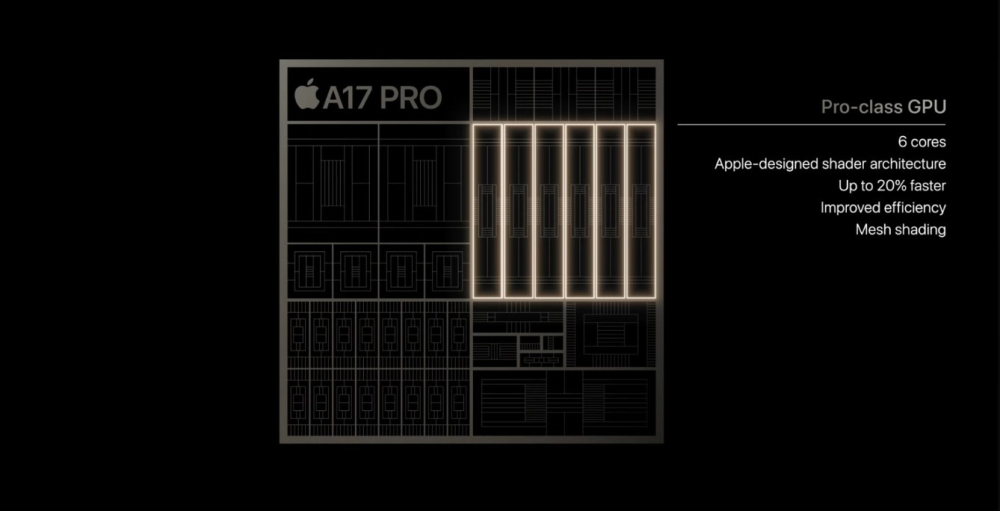 So sánh iPhone 15 Pro Max vs Galaxy S24 Ultra: Kỳ phùng địch thủ