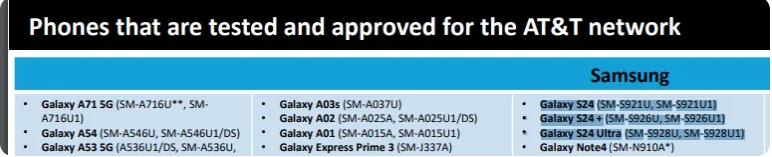 Hé lộ thời gian chính xác diễn ra sự kiện ra mắt dòng Galaxy S24