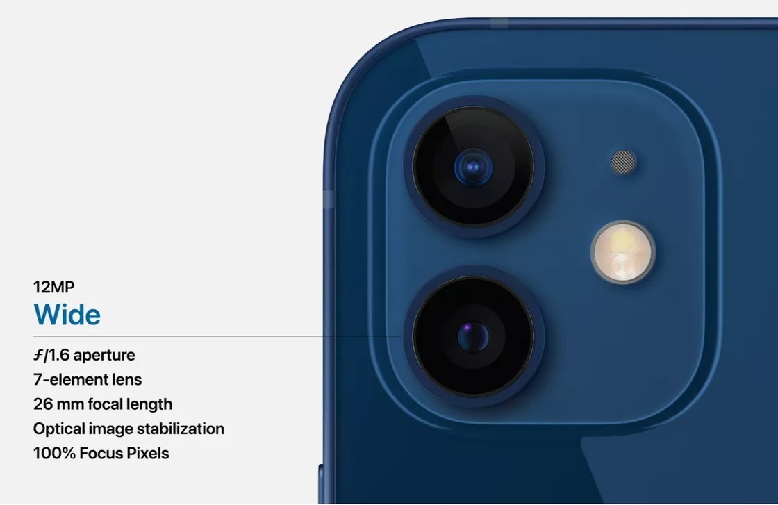 Tổng hợp danh sách đầy đủ camera của iPhone: Camera nào làm bạn ấn tượng nhất?
